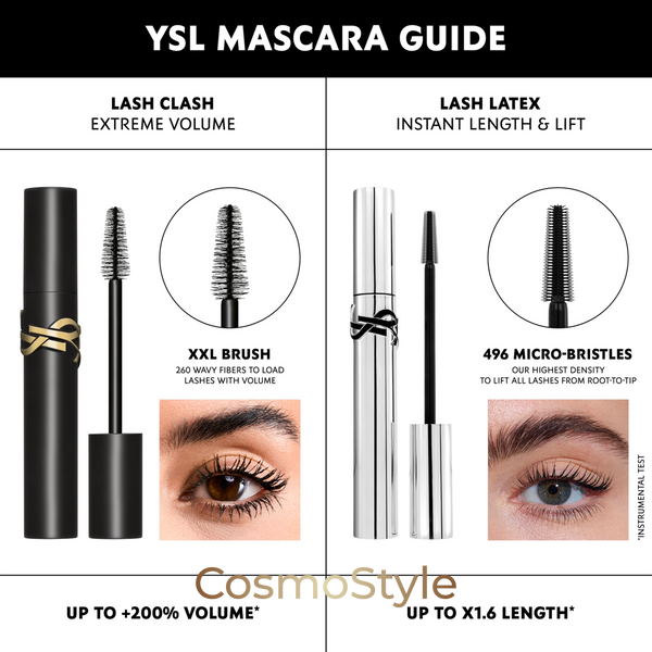 Туш для подовження та ліфтингу вій Yves Saint Laurent Lash Latex Mascara 01 Black 8,5 мл 312748-01 фото