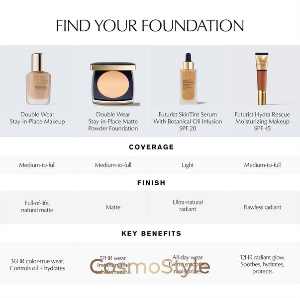 Тональний крем Estee Lauder (Есте Лаудер) Double Wear Stay-in-Place Makeup стійкий тон для обличчя відтінок 1W2 Sand 30 мл 1W2 Sand-03 фото