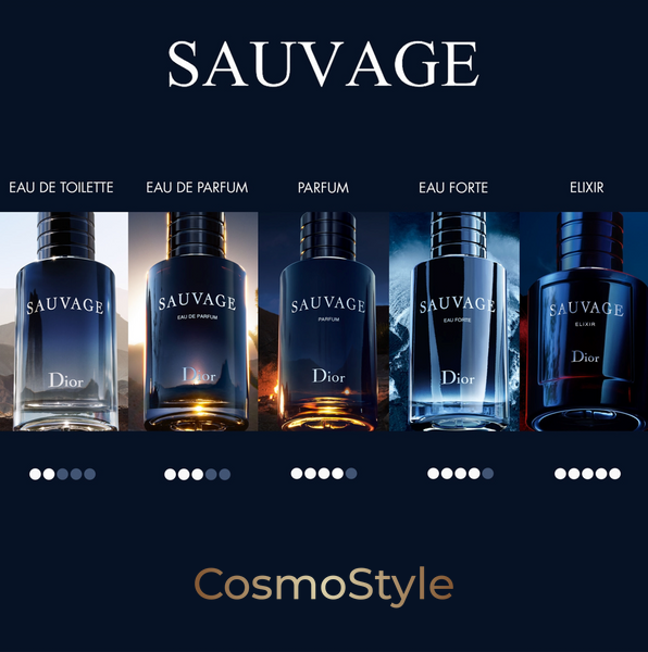 Чоловічі парфуми Dior (Діор) Sauvage Parfum 100 мл dp100-03 фото