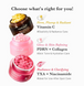 Крем для лица Medicube PDRN Pink Collagen Capsule Cream &ndash; с коллагеновыми капсулами и ниацинамидом, 55 г medcrem8473-03 фото 3