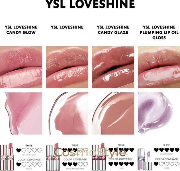 Блиск-олія для губ Yves Saint Laurent (Ів Сен Лоран) Loveshine Plumping Lip Oil - Gloss відтінок - 2 LuckyMoonstone, 6 мл 2 Lucky Moonstone фото
