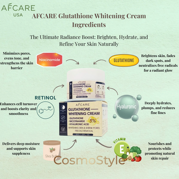 ХІТ - Відбілюючий крем для обличчя Afcare Glutathione Whitening Cream з ніацинамідом та гіалуроновою кислотою &ndash; освітлення, звуження пор та зволоження шкіри, 30 г af7483-03 фото